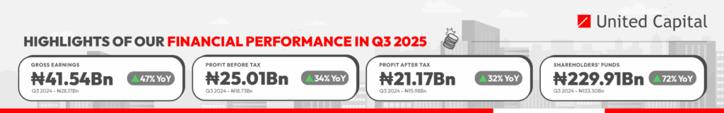 FInancial Performance Q3 2025